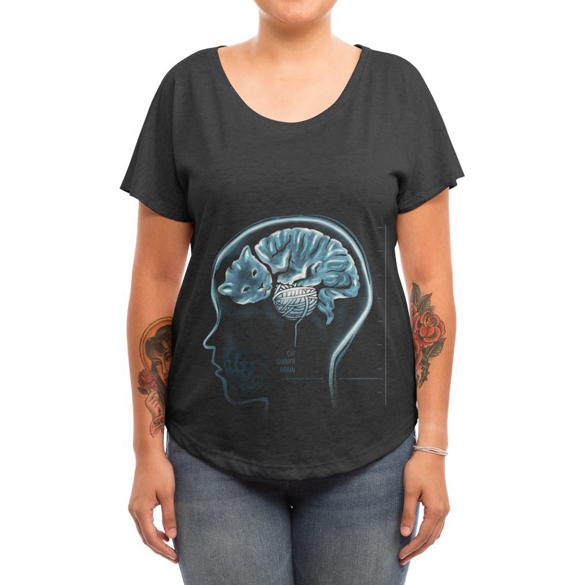 Cat Owner Brain t-shirt design